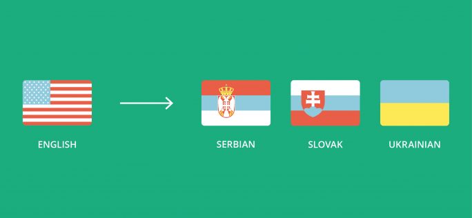 New Translate From English To Serbian Slovak And Ukrainian Blog In Addition To Our New Anese Thai Language Pair We Recently Released Three Pairs Expand Slavic Family English Serbian